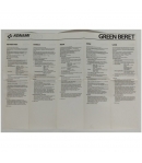 Green Beret, Sony Msx Msx Rom Cartridge, Konami. PAL-EUR