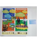 Max en el Recreo con Alfombra, PC Cd ROM